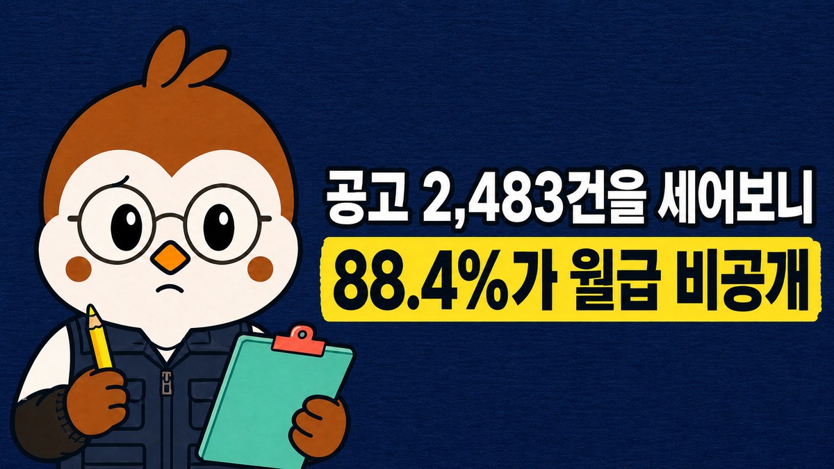 조사원 차림의 참새 선생님이 클립보드를 들고 난감한 표정을 짓는 그림. 「공고 2,483건을 세어보니 / 88.4%가 월급 비공개」라고 적혀 있어요